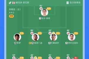 世界杯小组赛苏格兰vs巴西直播_世界杯小组赛苏格兰vs巴西免费高清直播_世界杯小组赛苏格兰vs巴西比分预测配图