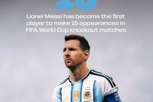 官方认证！FIFA官方晒梅西纪录：首位出战15场世界杯淘汰赛的球员配图