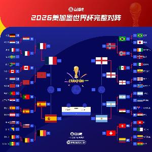 没有新王!上半区2星法国vs1星西班牙 下半区1星英格兰vs3星阿根廷配图